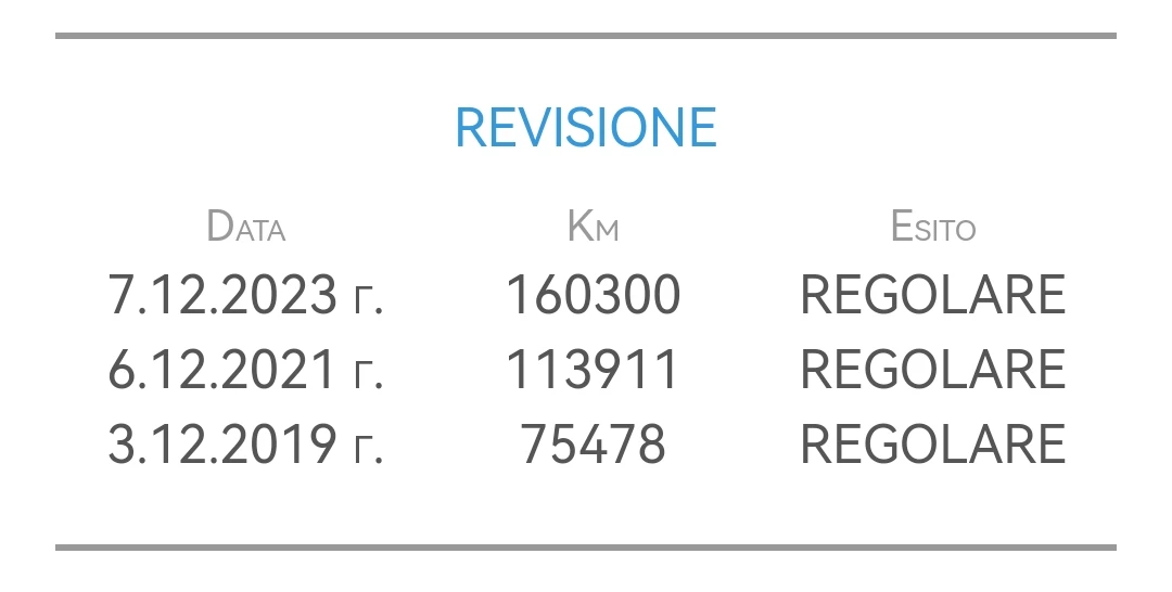 Audi A3 1.6TDI 110HP S LINE КОЖА LED EU6B, снимка 17 - Автомобили и джипове - 53916218
