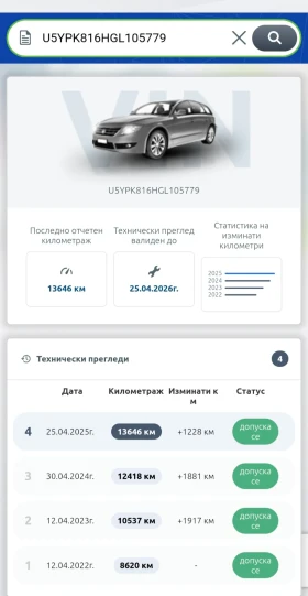 Kia Sportage GT Line, снимка 11