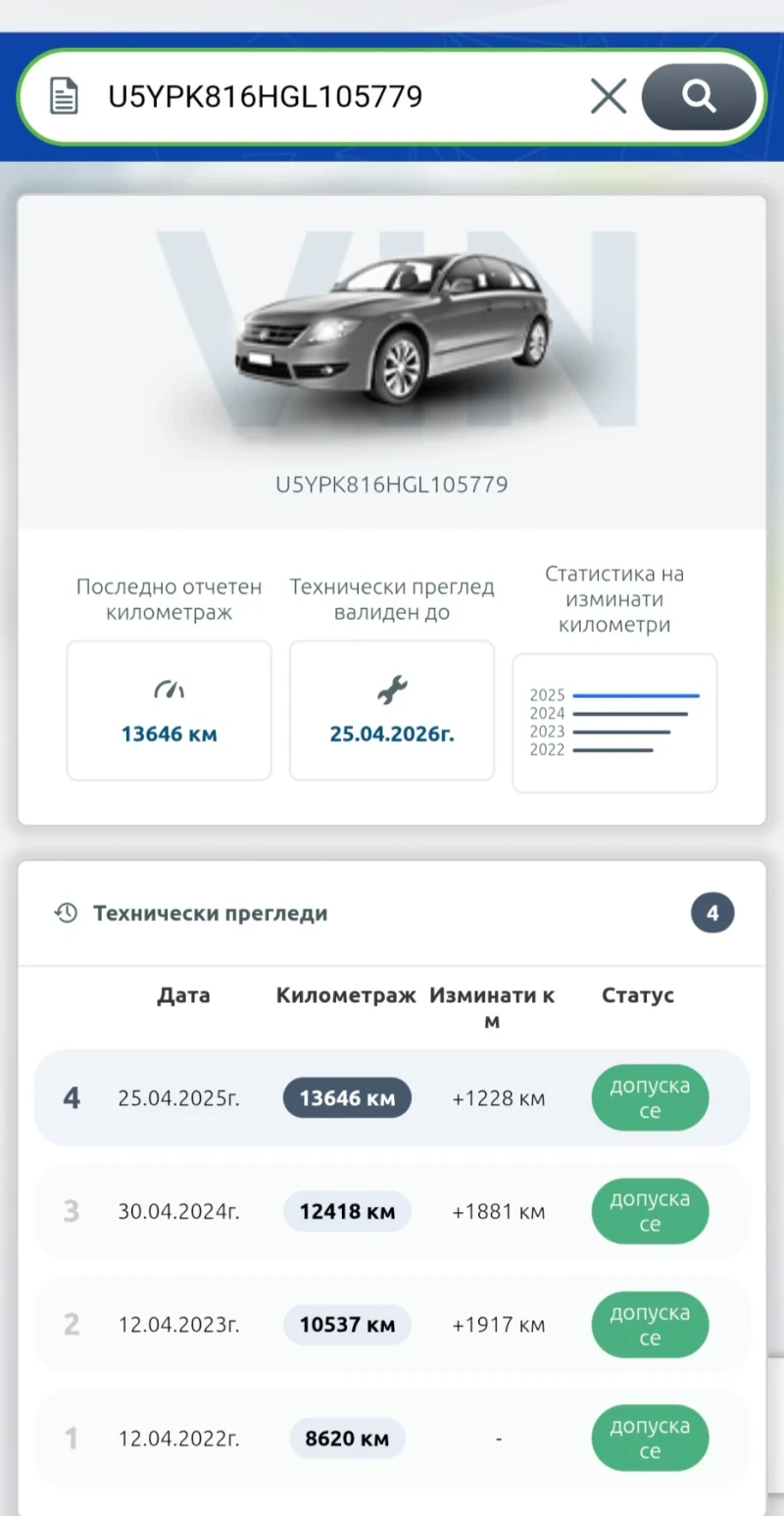 Kia Sportage GT Line, снимка 11 - Автомобили и джипове - 53010495