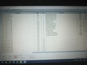 Toyota Prius undefined | Auto.bg — изображение 13