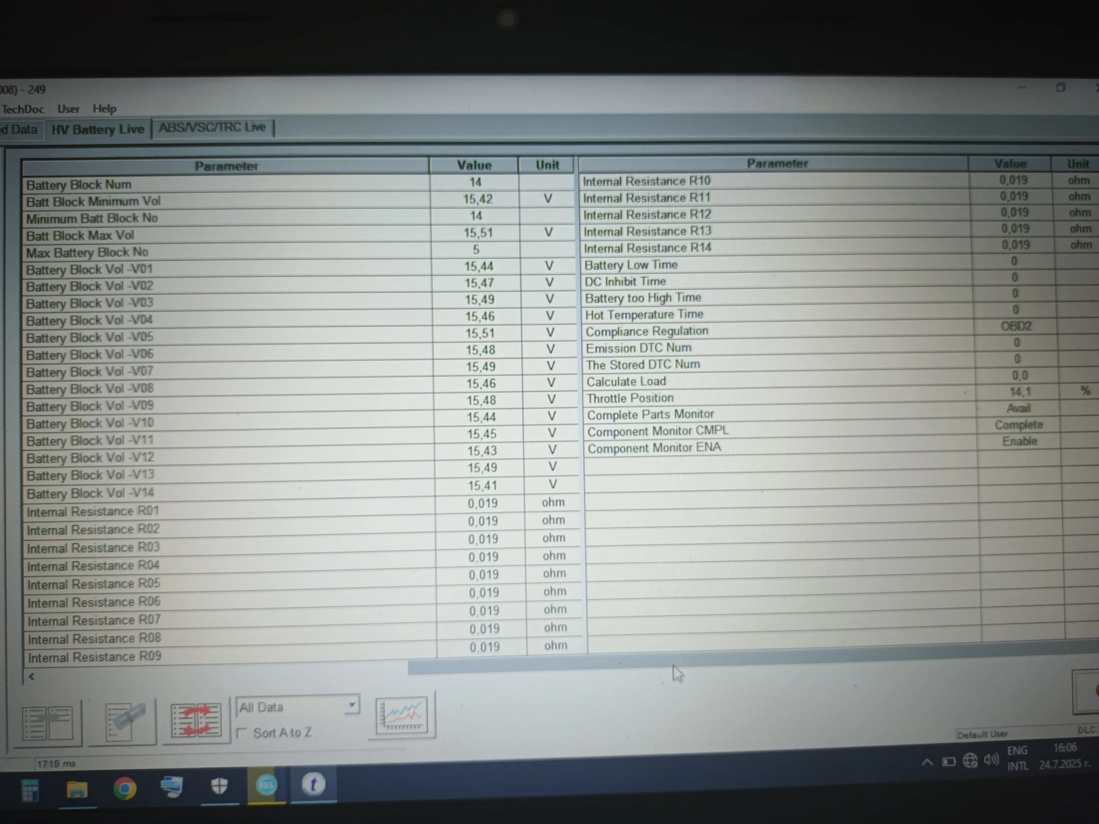 Toyota Prius, снимка 13 - Автомобили и джипове - 53909185