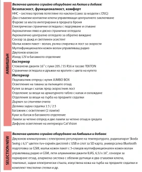 Обява за продажба на Skoda Octavia 1.5 TSI * LED * AMBIENT LIGHT ~31 500 лв. - изображение 10