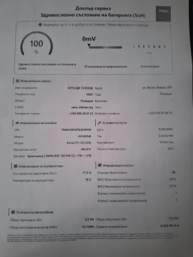 Hyundai Kona 64kw* 100% SOH* * facelift | Mobile.bg � ����� ������ 17