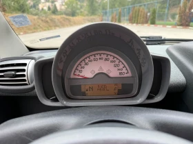 Smart Fortwo 1.0 Coupe, Panorama, снимка 9