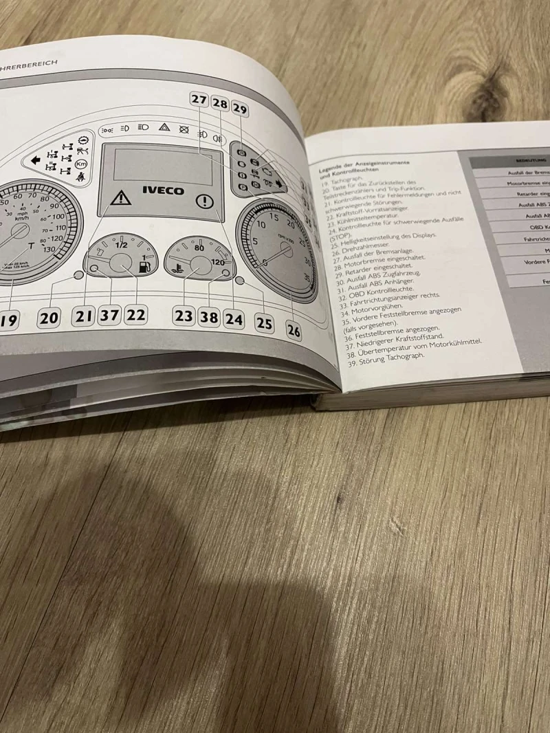 Iveco Eurocargo ML80E18, снимка 15 - Камиони - 52260919