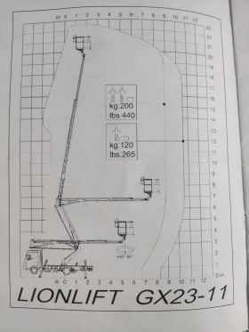 ��������� Nisan cabstar 22.50 m | Mobile.bg � ����� ������ 9