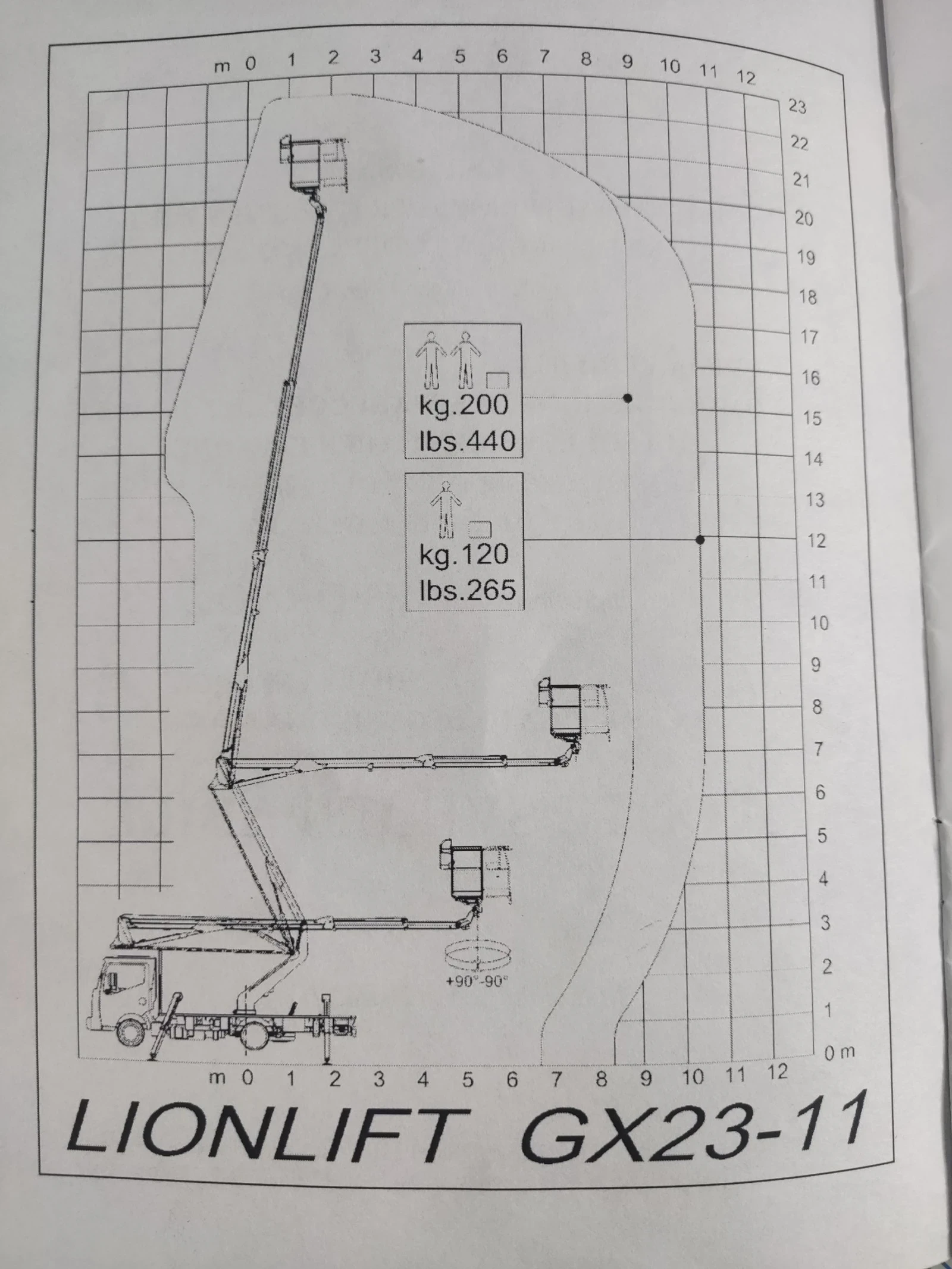 ��������� Nisan cabstar 22.50 m | Mobile.bg � ����������� 9