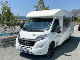      Miller FIAT DUCATO