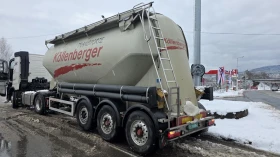 ����� �� �������� �� ����������� Feldbinder 35���.��.