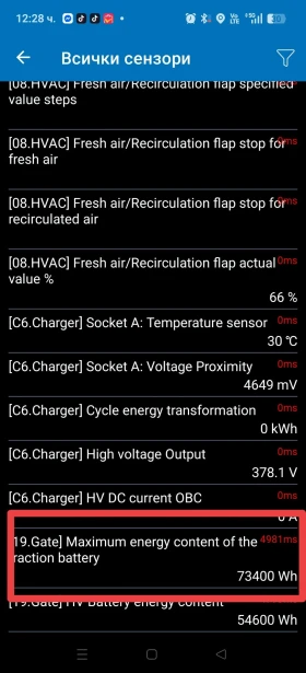 VW ID.4 Pro Performance/204hp/82kwh/SOH 95, 3% - 22999 € / 44982.13 лв. - 33323136 17