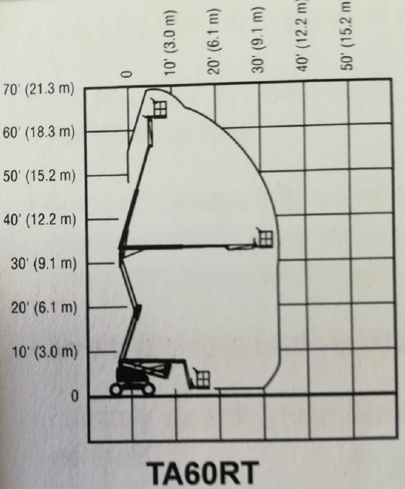  TEREX TA 60RT  4x4 | Mobile.bg   16