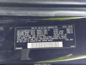 Volvo Xc90 T5 MOMENTUM AWD| ПАНО|  - 15200 € / 29728.62 лв. - 19945590 9