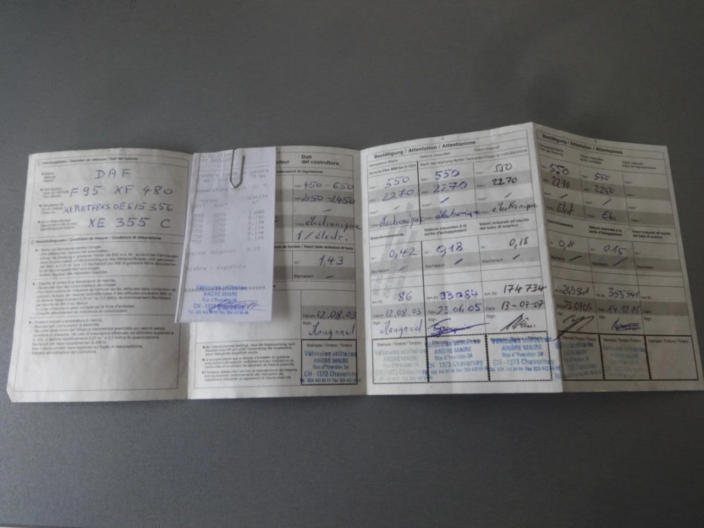 Daf XF 95 480 | Mobile.bg   16