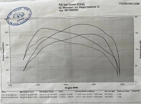 VW Golf, снимка 11