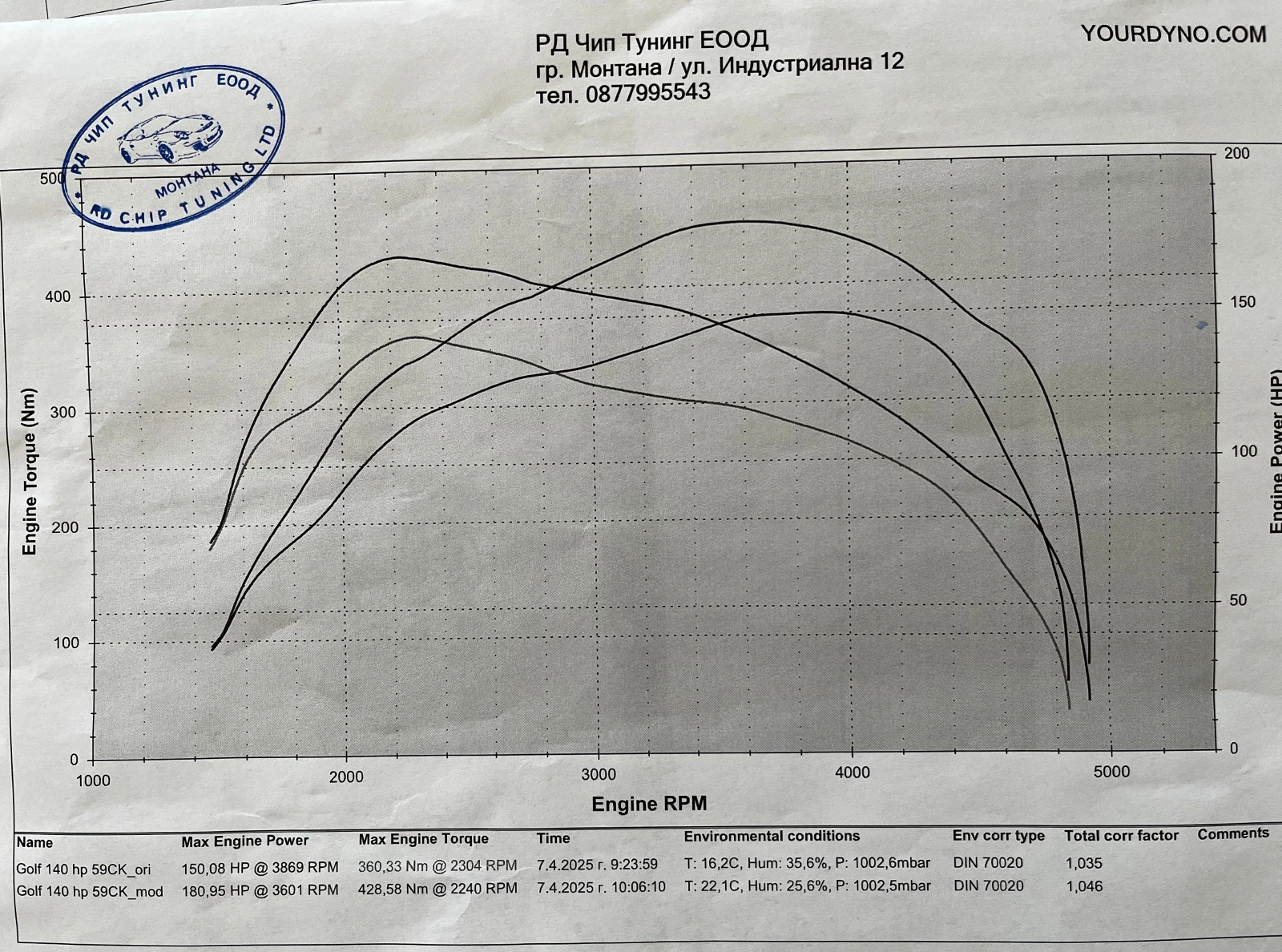 VW Golf, снимка 11 - Автомобили и джипове - 54903596