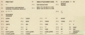 Бетон миксер Man TGS 35.400 ПУМИ 26м, снимка 16