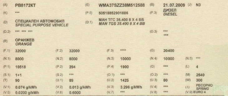 Бетон миксер Man TGS 35.400 ПУМИ 26м, снимка 16 - Индустриална техника - 55176186