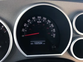 Toyota Sequoia * ����* KEYLESS* Camera* �������*  | Mobile.bg � ����� ������ 17