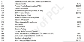 Porsche Boxster S  CARFAX, снимка 6