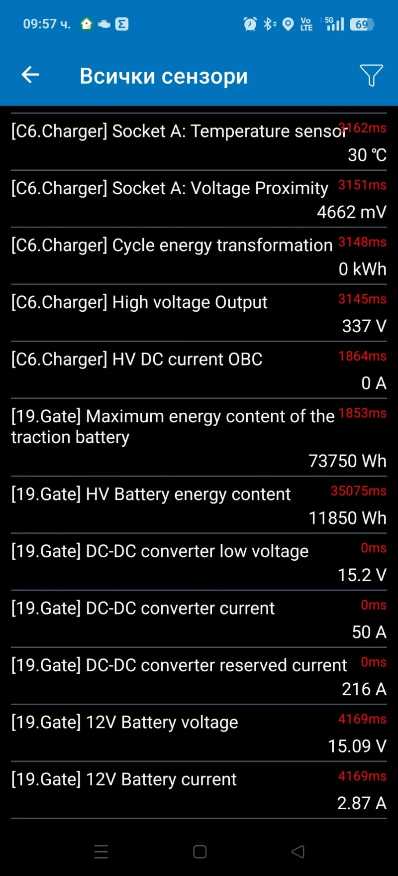 VW ID.4 Pro Performance/77kwh/204hp/PANO/SOH 96%, снимка 17 - Автомобили и джипове - 52711857