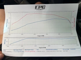 Обява за продажба на Opel Astra Opc ~12 500 лв. - изображение 3 | Auto.bg Обява за продажба на Opel Astra Opc ~12 500 лв. - изображение 3
