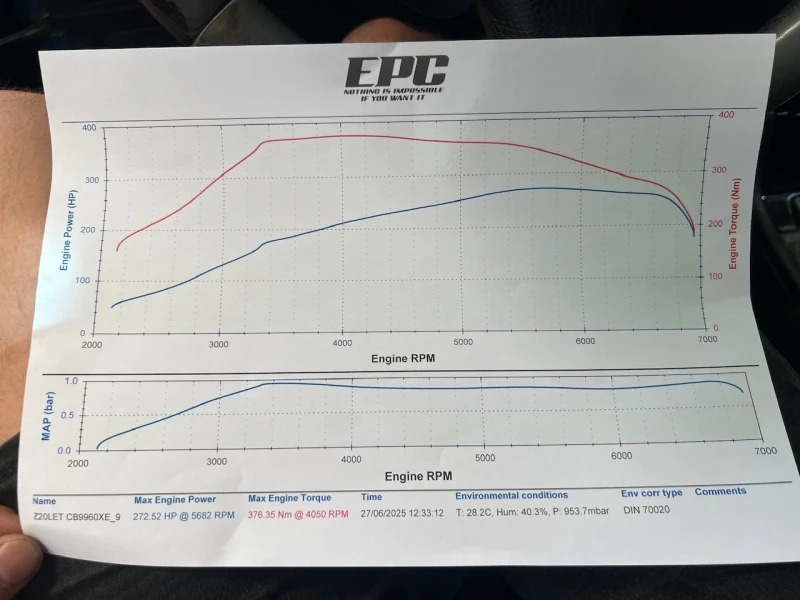 Opel Astra Opc, снимка 4 - Автомобили и джипове - 52631307