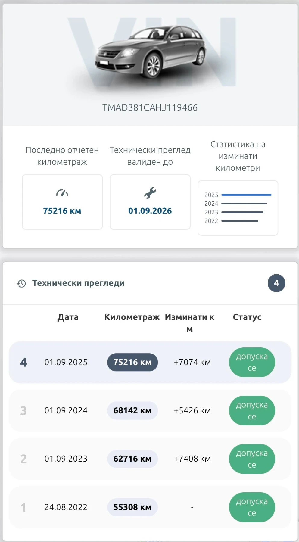 Hyundai I30, снимка 3 - Автомобили и джипове - 55425255