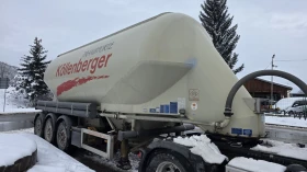 ����� �� �������� �� ����������� Feldbinder 35���.��.