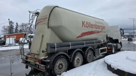 ����� �� �������� �� ����������� Feldbinder 35���.��.