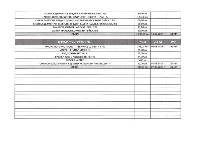 Audi SQ5 Premium Plus, снимка 16 - Автомобили и джипове - 52160934