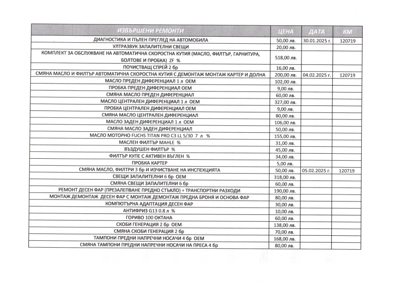 Audi SQ5 Premium Plus, снимка 15 - Автомобили и джипове - 52160934