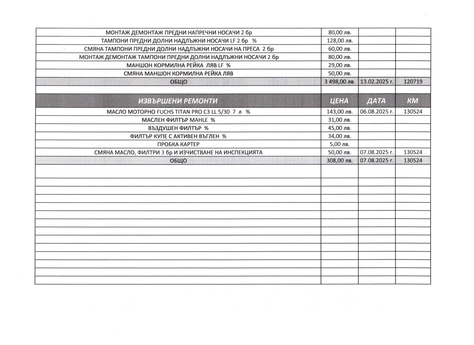Audi SQ5 Premium Plus | Mobile.bg   16