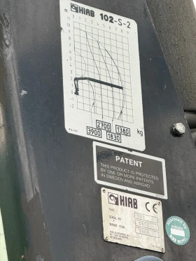 Daf 55 210TI | Mobile.bg � ����� ������ 13