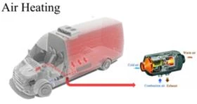 печка , снимка 9