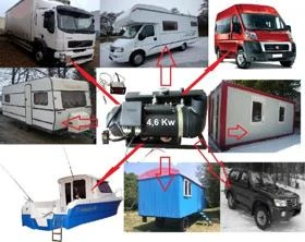 печка , снимка 2