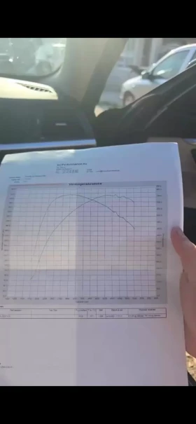 BMW 430, снимка 12 — Bazar.bg BMW 430, снимка 12