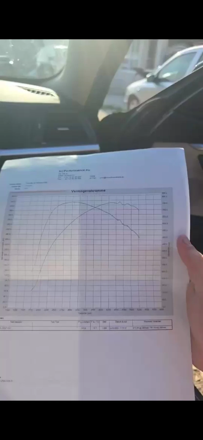 BMW 430 | Mobile.bg   12