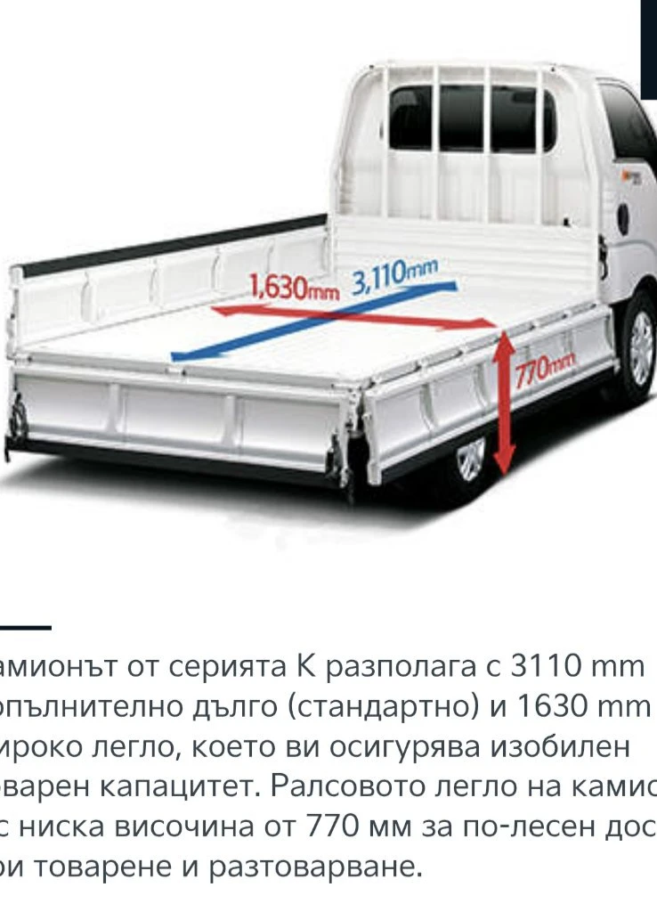 Kia K2700 II, снимка 17 - Камиони - 49562568