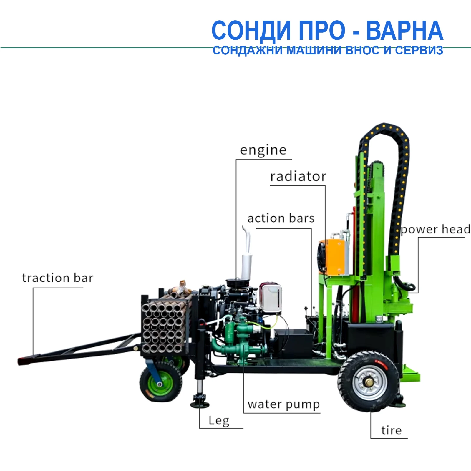 Други специализирани машини Друга Нова Сондажна машина Car-200CN4 до 200 метра - изображение 8