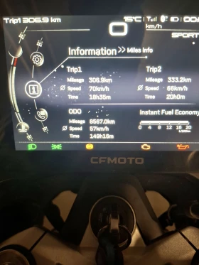 Cfmoto MT 800MT  | Mobile.bg    9