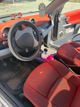 Smart Forfour | Mobile.bg � ����� ������ 4