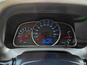 Toyota Rav4 STYLE-2.0I - 28900 лв. / 14776.34 € - 70433625 9