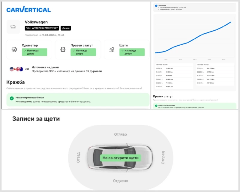 VW Caddy 2, 0 TDI/122/DSG &#34;EcoProfi&#34; Пълна сервизна, снимка 15 - Автомобили и джипове - 49910133