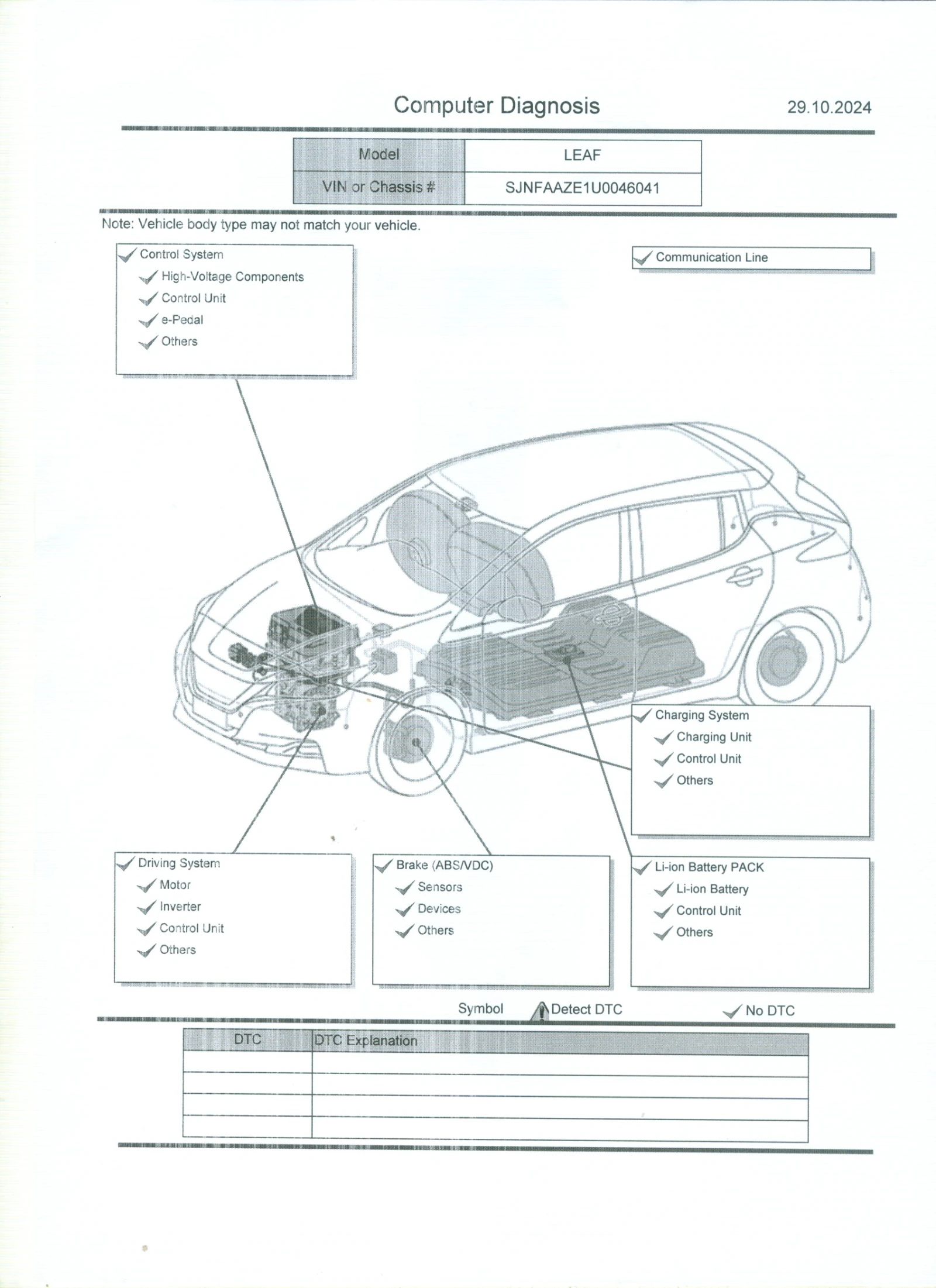 Nissan Leaf   - изображение 2