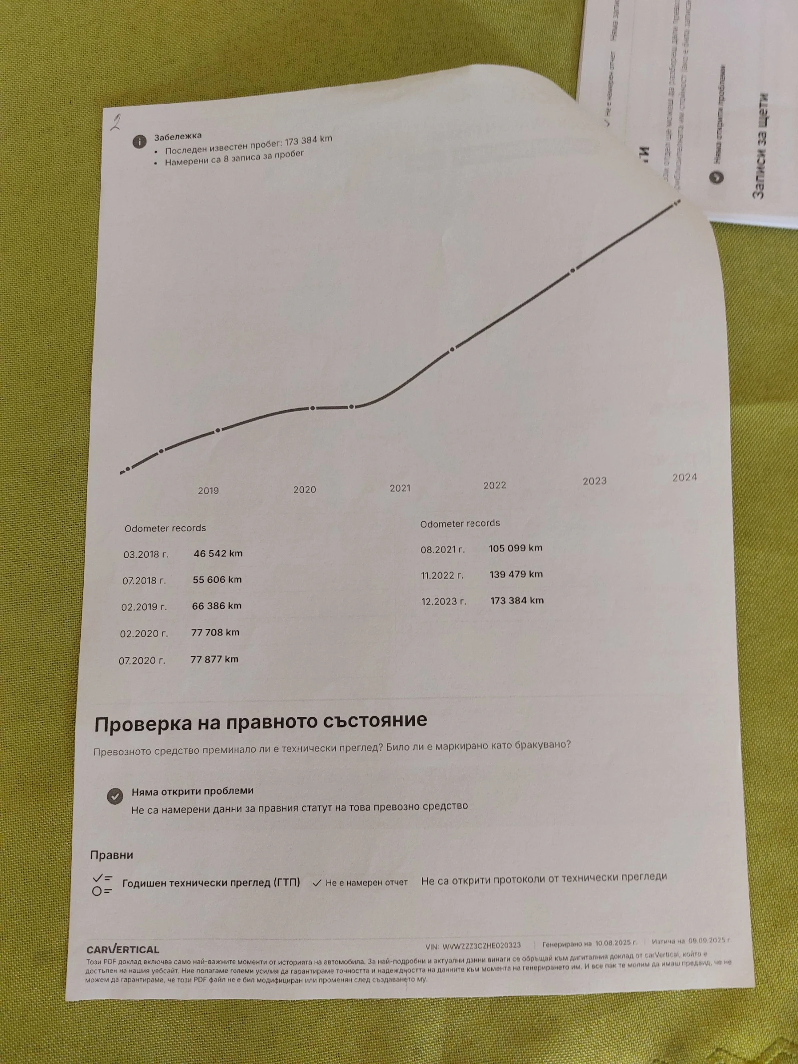 VW Passat | Mobile.bg � ����������� 11