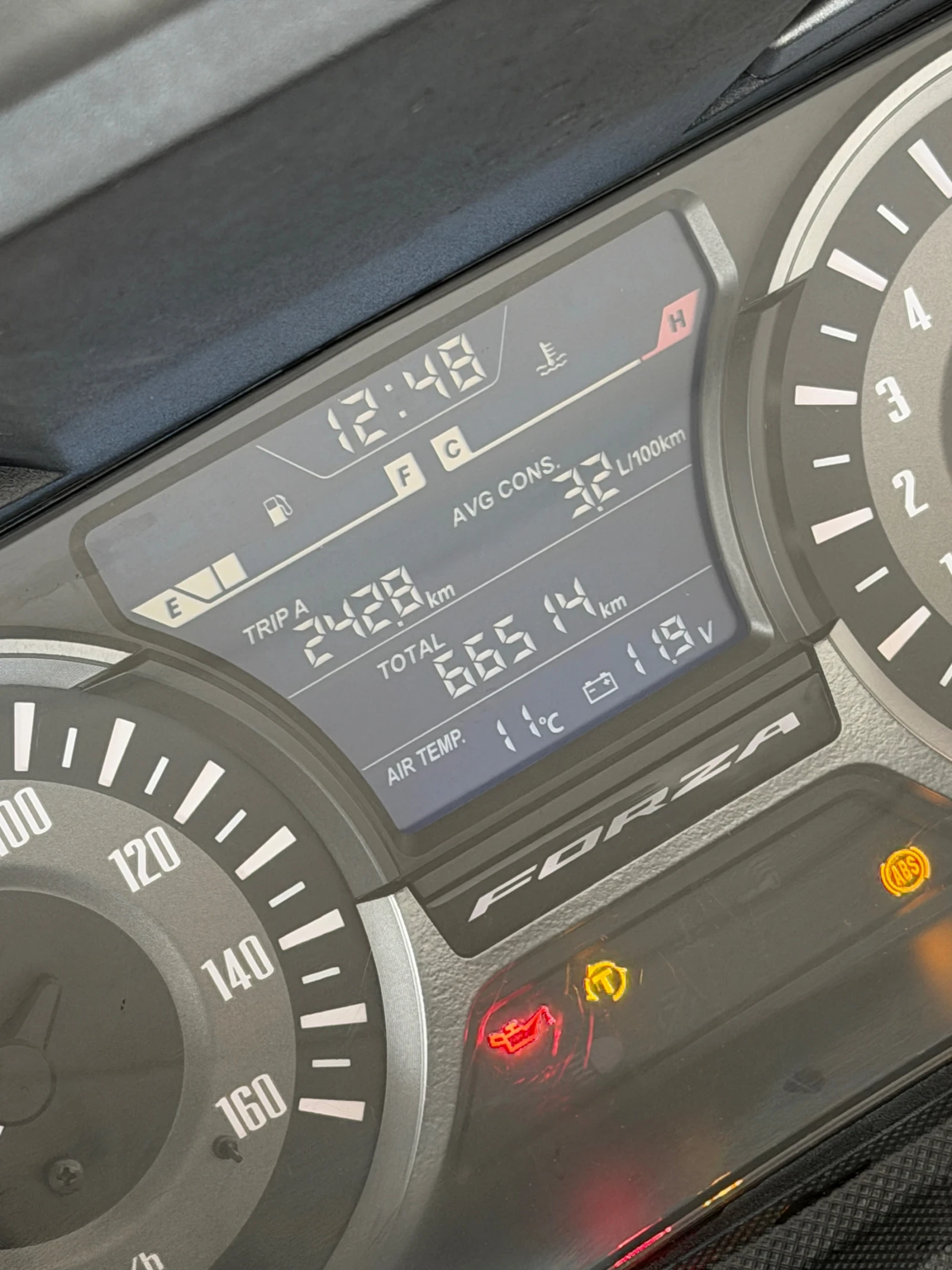 Honda Forza 300 | Възможен лизинг - изображение 5