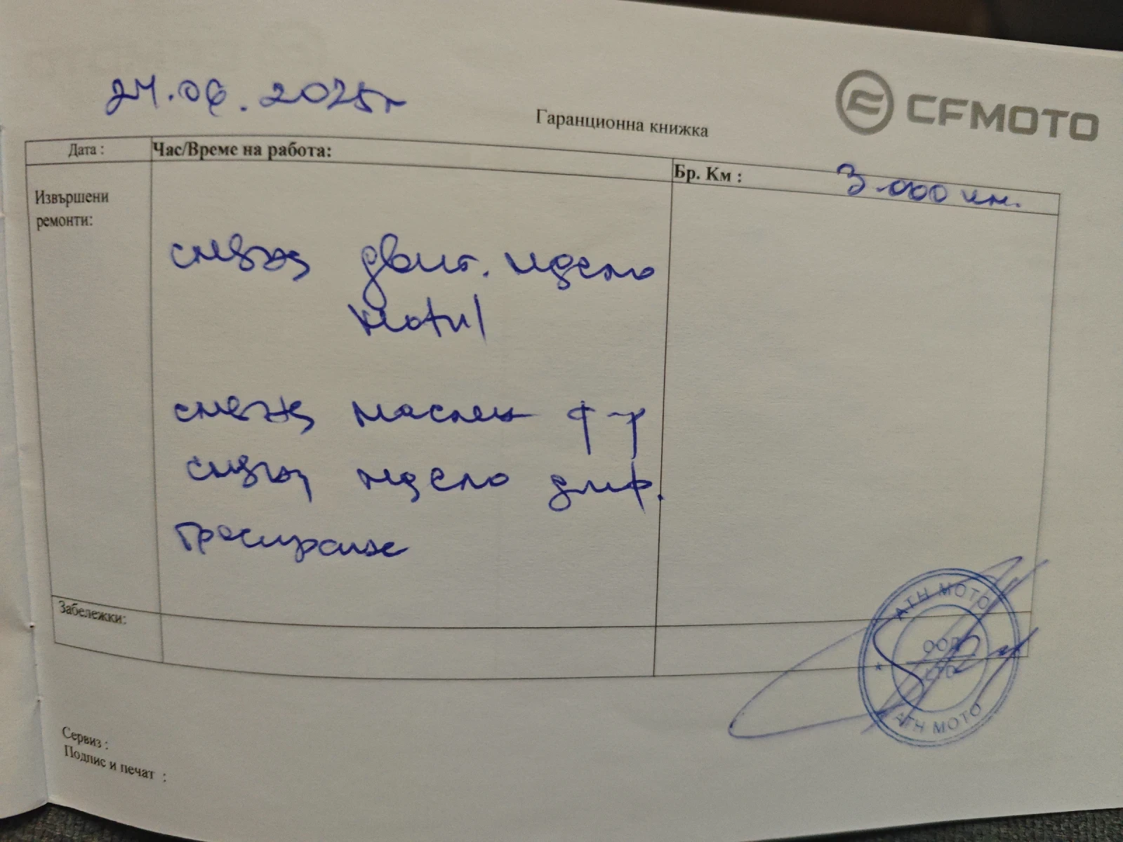 Cfmoto CFORCE CFMOTO CFORCE 520L ( 5) | Mobile.bg   11