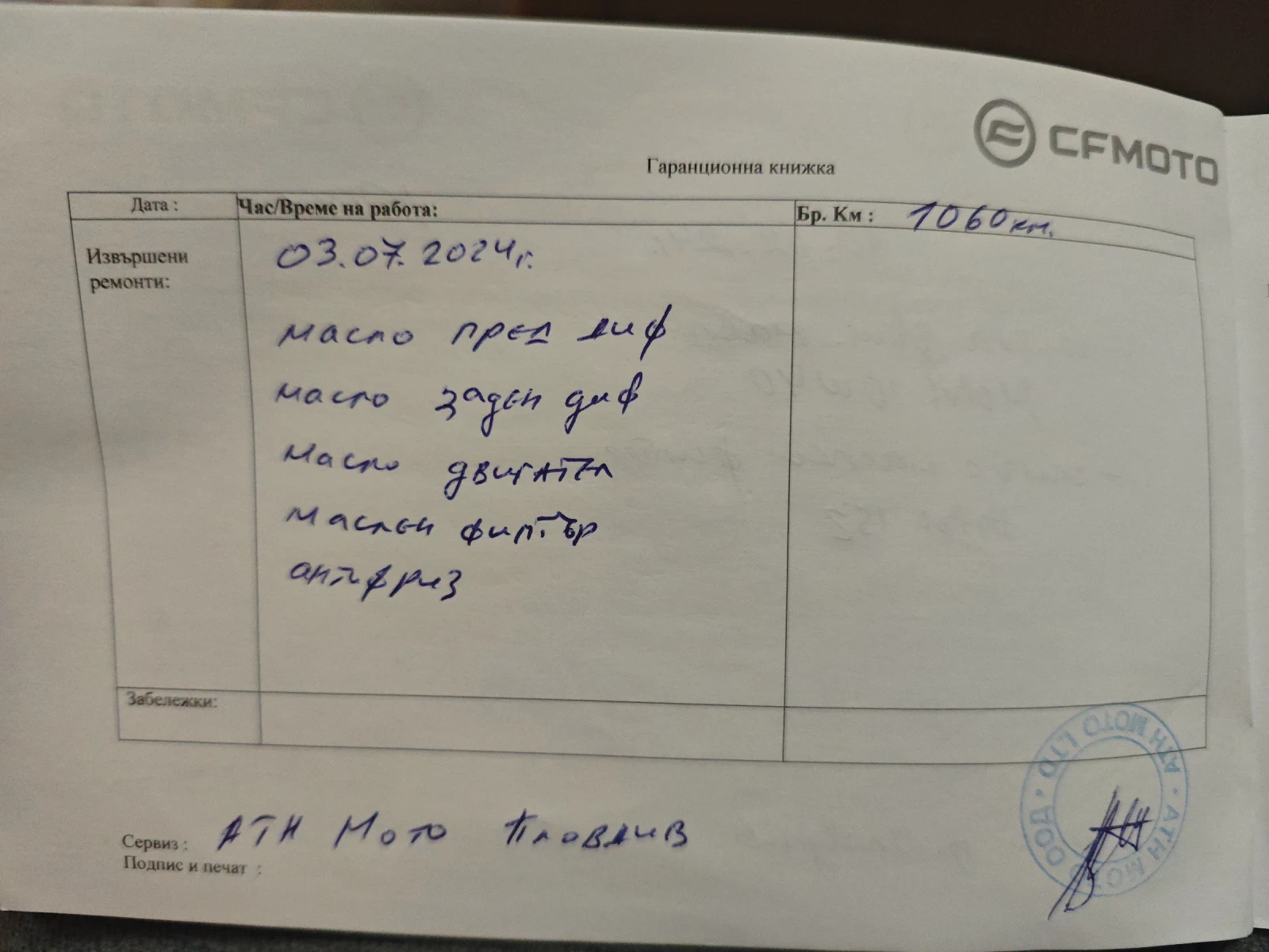 Cfmoto CFORCE CFMOTO CFORCE 520L ( 5) | Mobile.bg   9