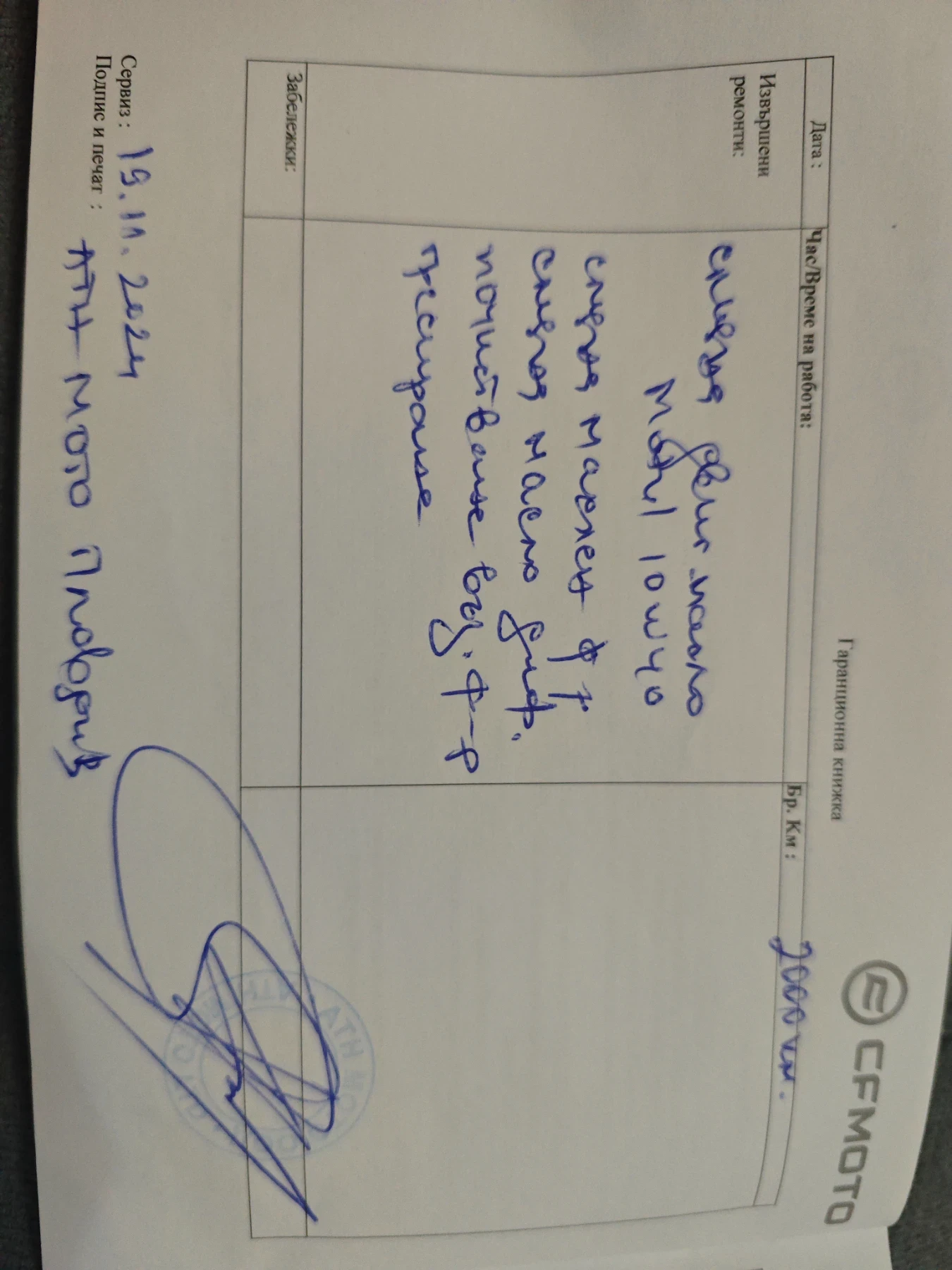 Cfmoto CFORCE CFMOTO CFORCE 520L ( 5) | Mobile.bg   10