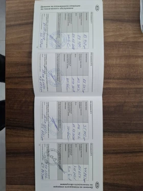 Kia Sorento 2.2 crdi 4x4 EX - 19400 € / 37943.10 лв. - 75557853 11